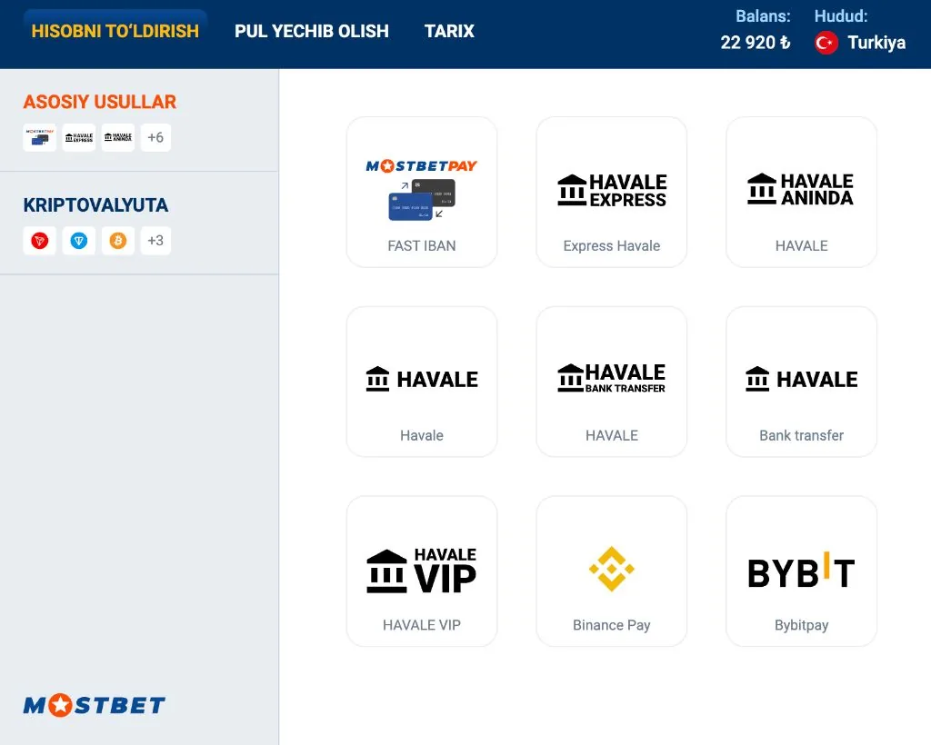 Mostbet para yatırma ekranı, Havale FAST IBAN ve kripto seçenekleri